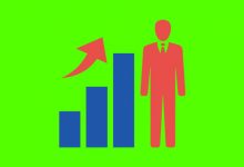 مدیریت فروش