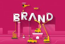 هویت برند | عناصر هویت برند | تعریف هویت برند | Brand Identity | تصویر برند